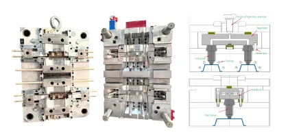 Plastic Injection Molds RAPMAF