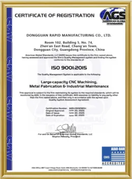 Quality Assurance RAPMAF