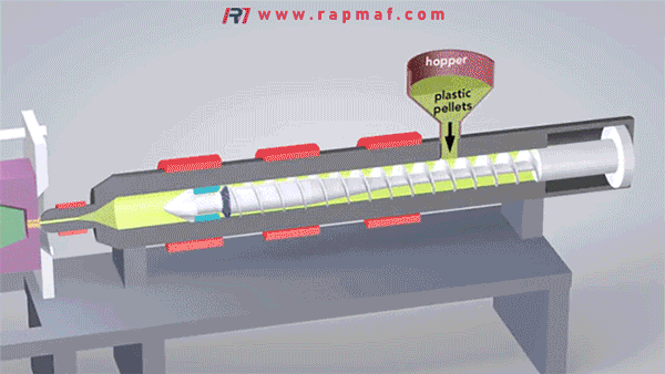 What Is Injection Molding? The Definitive Guide to Mass Production RAPMAF