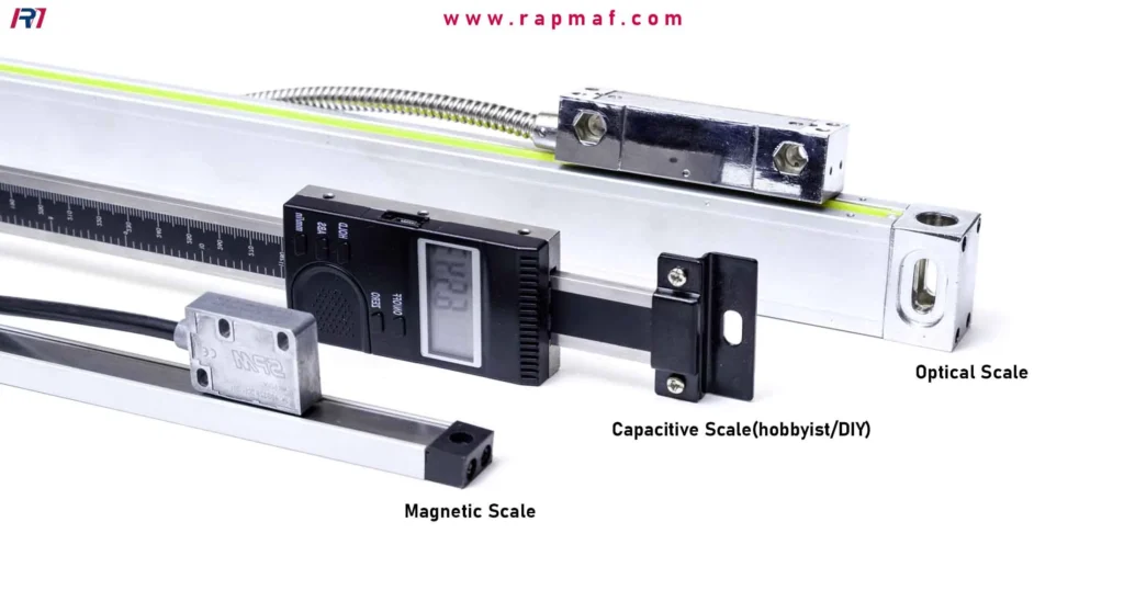 The different sensor technologies for a Digital Readout (DRO) system. These linear scales—optical, magnetic, and capacitive—are mounted on a lathe's axes to measure movement and send position data to the display unit.
