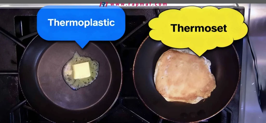 An analogy illustrating polymer types: melting butter represents a reversible thermoplastic process, while cooking a pancake represents an irreversible thermoset curing process.
