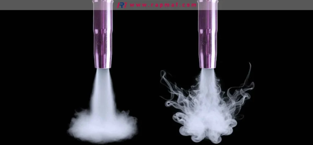 A Rapmaf visual explanation of gas flow, crucial for welding. The left image shows smooth, laminar flow from a nozzle, which provides effective shielding. The right image shows chaotic, turbulent flow, which is ineffective and draws in atmospheric contaminants, leading to a poor weld.