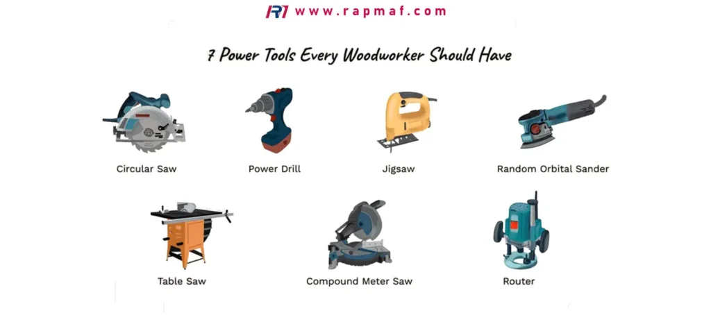 Illustration of common power tools, including circular saw and jigsaw.