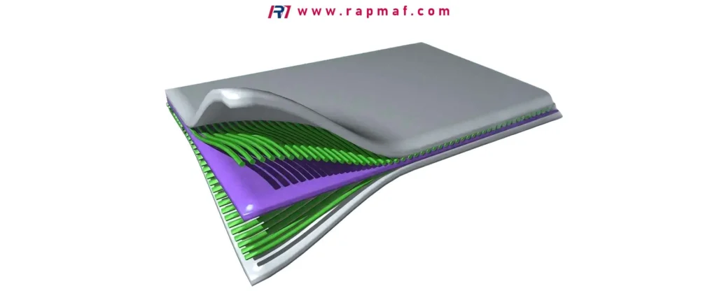 Rapmafによる3D断面図は、繊維強化複合材の複雑な内部構造を示しています。マトリックス内で異なる角度で配向された複数の繊維層（緑と紫）が、多方向の強度と剛性を自在に制御しています。