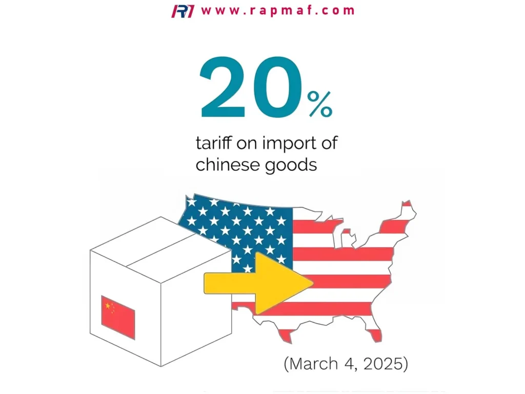A Rapmaf graphic illustrating a major supply chain risk for medical device components: a 20% tariff on the import of Chinese goods into the US. The image shows a box with a Chinese flag moving towards a US map, symbolizing the cost implications of global sourcing beyond the initial part price.
