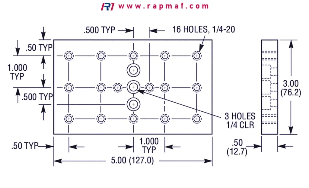 An engineering drawing by Rapmaf illustrating basic dimensioning of a machined plate, showing the use of "TYP" (Typical) for hole spacing and edge distances on a grid of threaded and clearance holes. 
