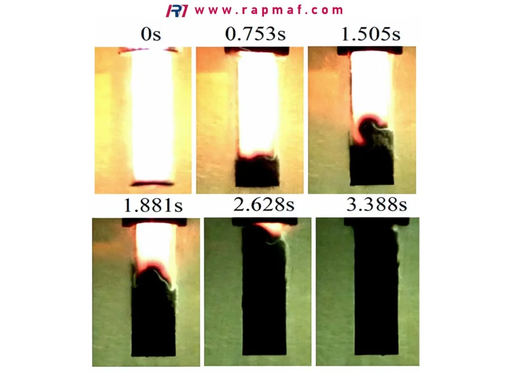 A time-lapse sequence of a material flammability test, a critical quality control step in manufacturing to ensure a CNC machined part's material properties meet safety and performance specifications.