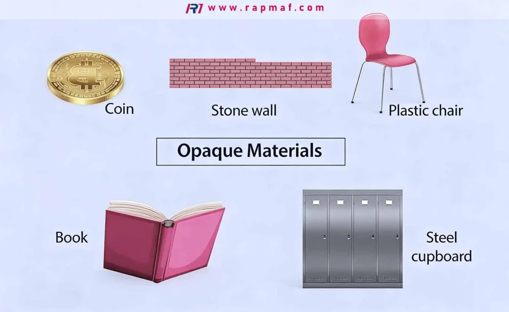 An educational infographic by Rapmaf illustrating opaque materials with five examples: a coin, a stone wall, a plastic chair, an open book, and a steel cupboard. These materials do not allow light to pass through.
